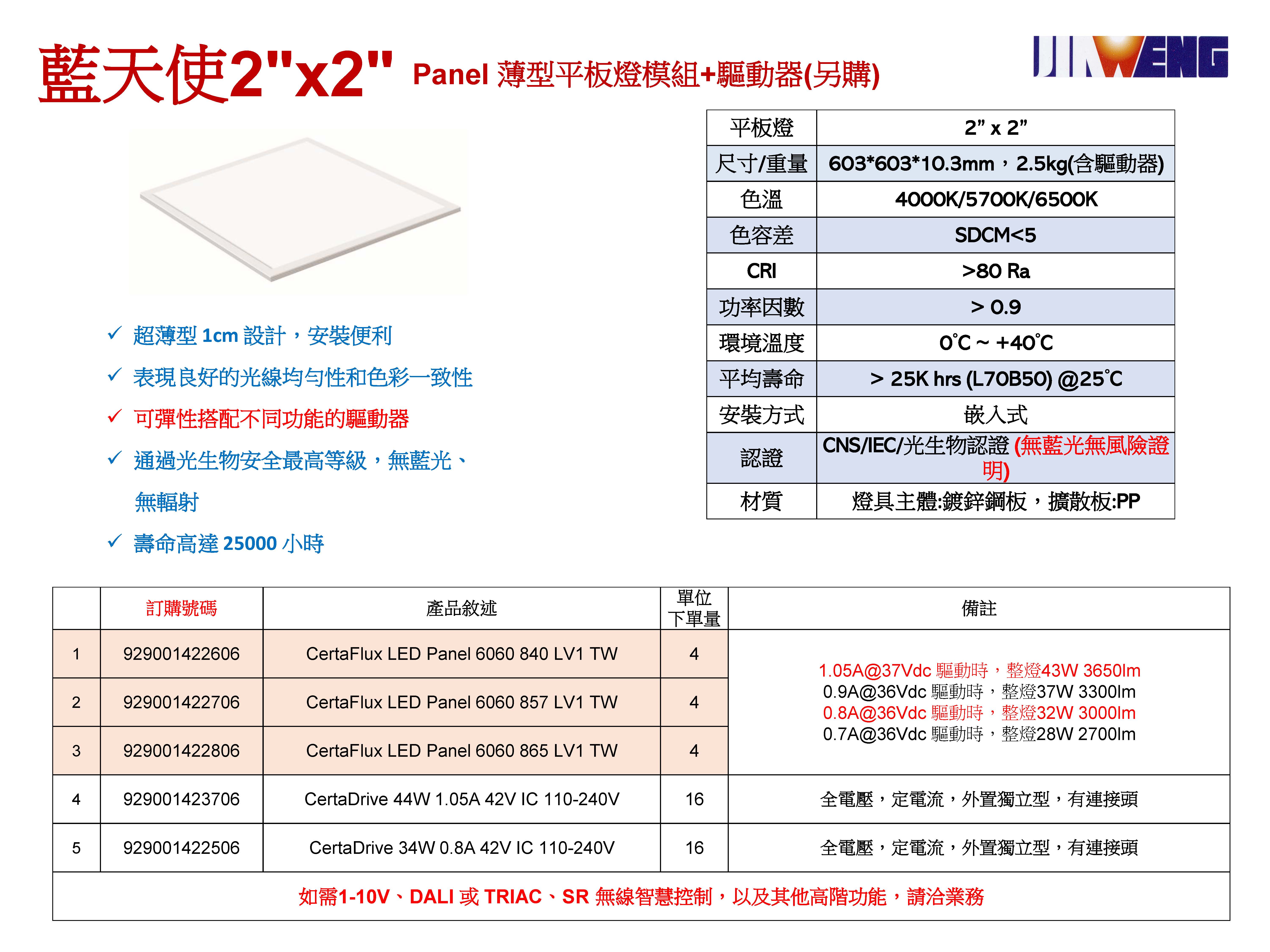 20180815034133_飛利浦 LED 藍天使薄型平板燈.jpg 20180815034133_飛利浦 LED 藍天使薄型平板燈.jpg